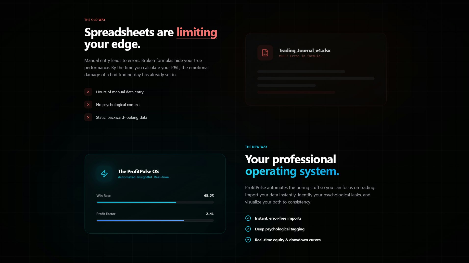 ProfitPulse gallery image