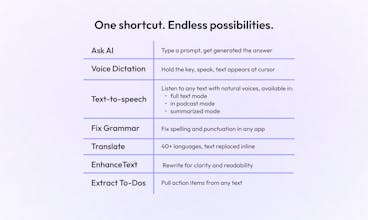 Wordwand gallery image