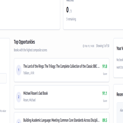Book Radar - Product Hunt launch logo and brand identity