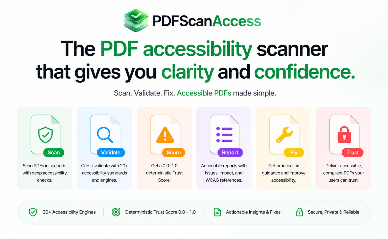 PDFScanAccess gallery image