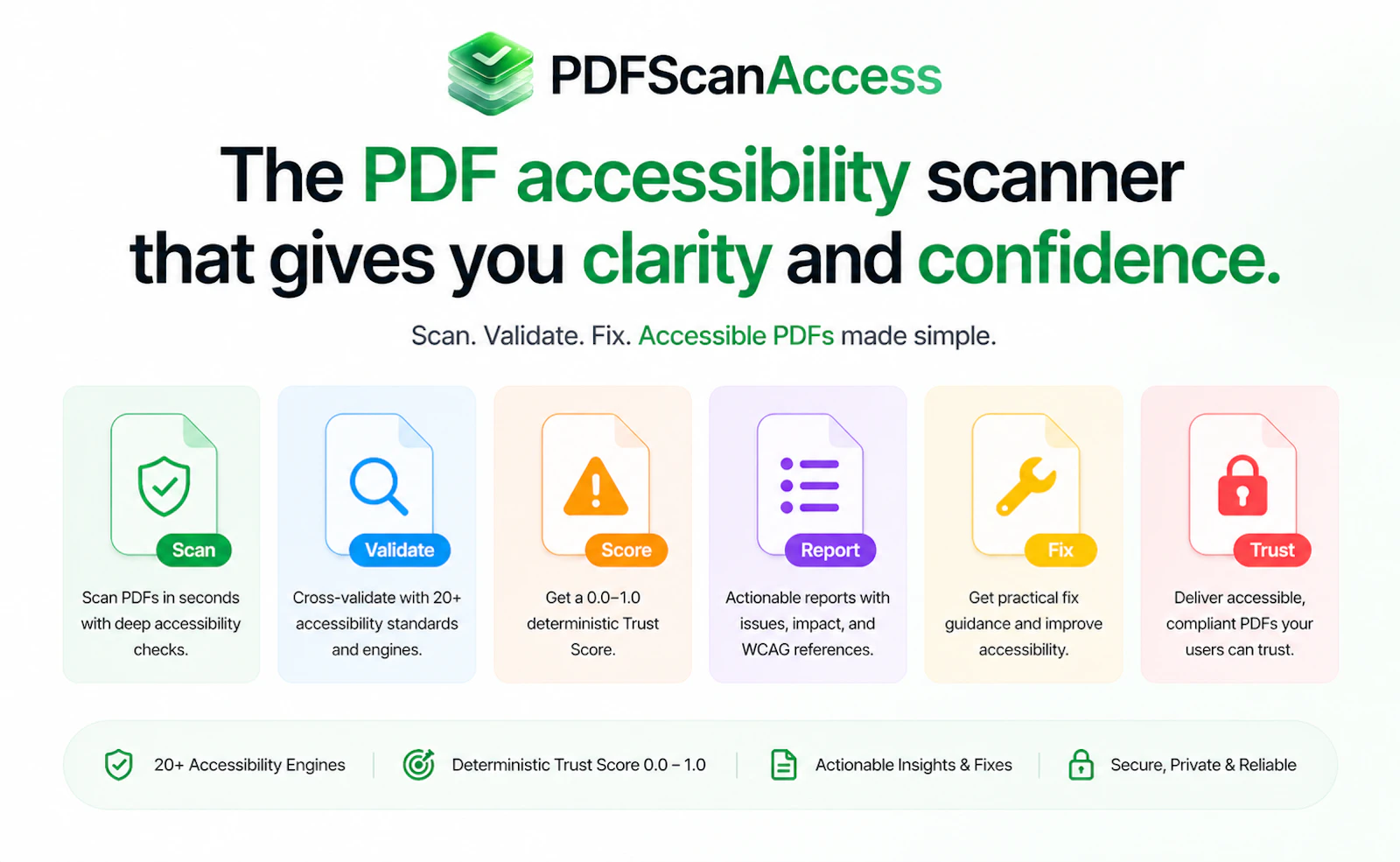 PDFScanAccess screenshot 1