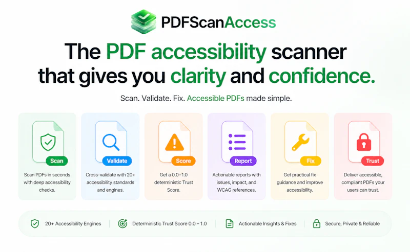 PDFScanAccess screenshot 1