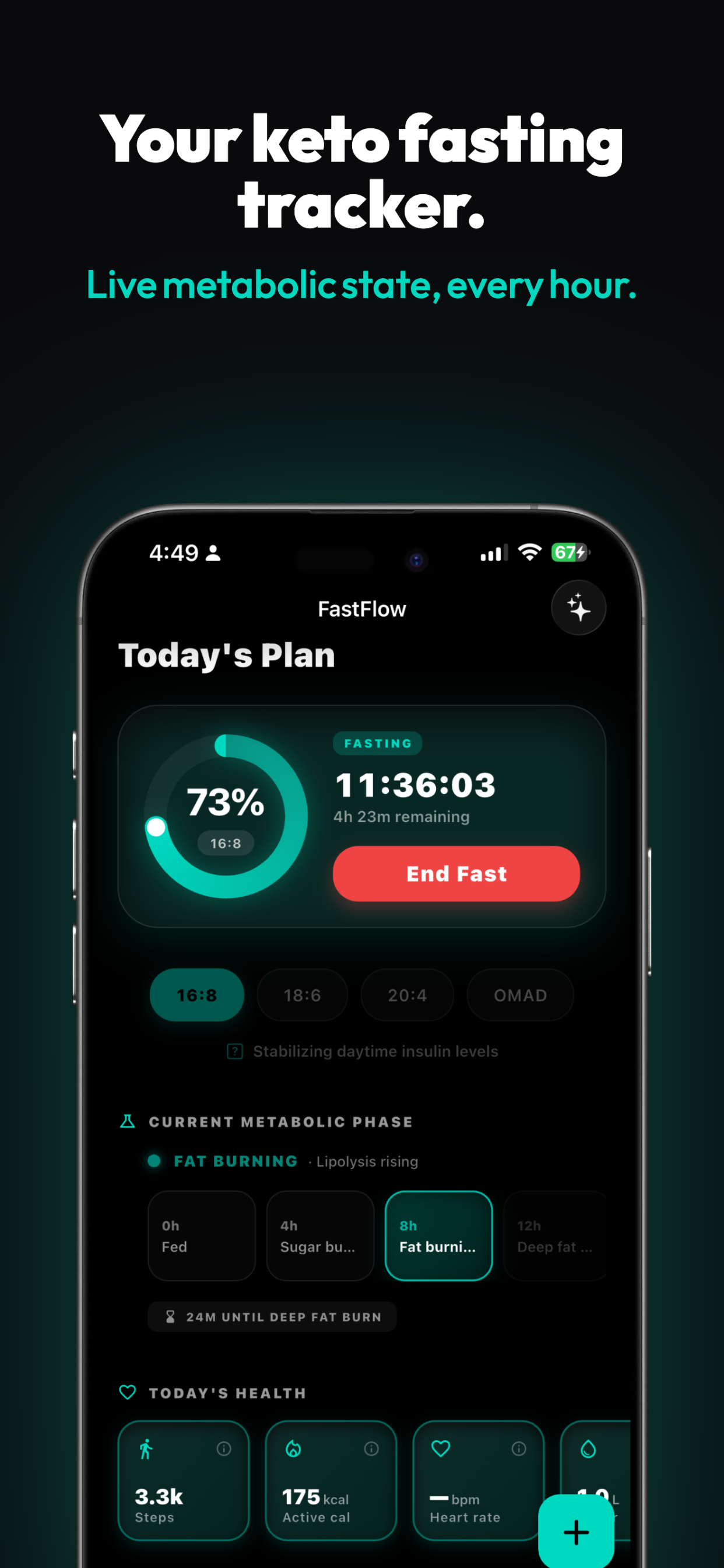 FastFlow gallery image