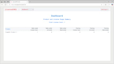 LicenseDNS gallery image