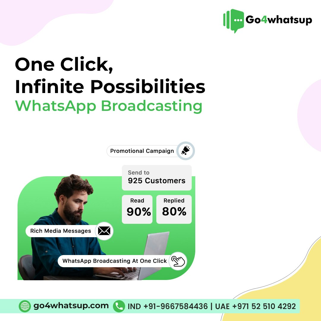 Go4whatsup gallery image