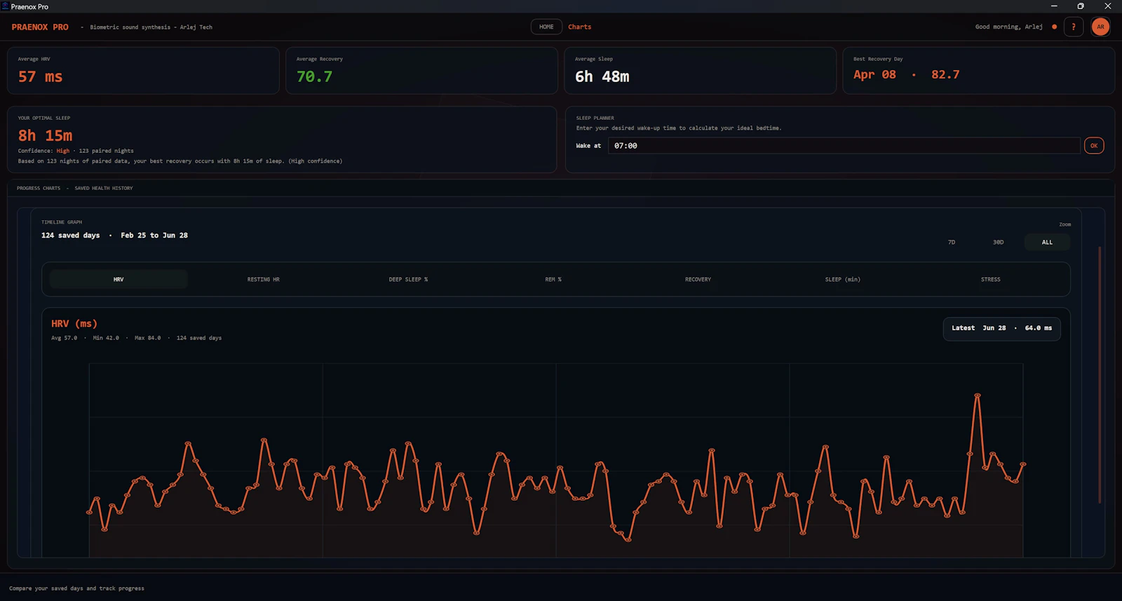 Praenox — Biometric Sound Synthesis screenshot 6