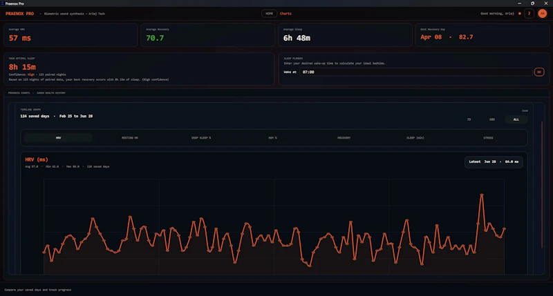 Praenox — Biometric Sound Synthesis screenshot 6