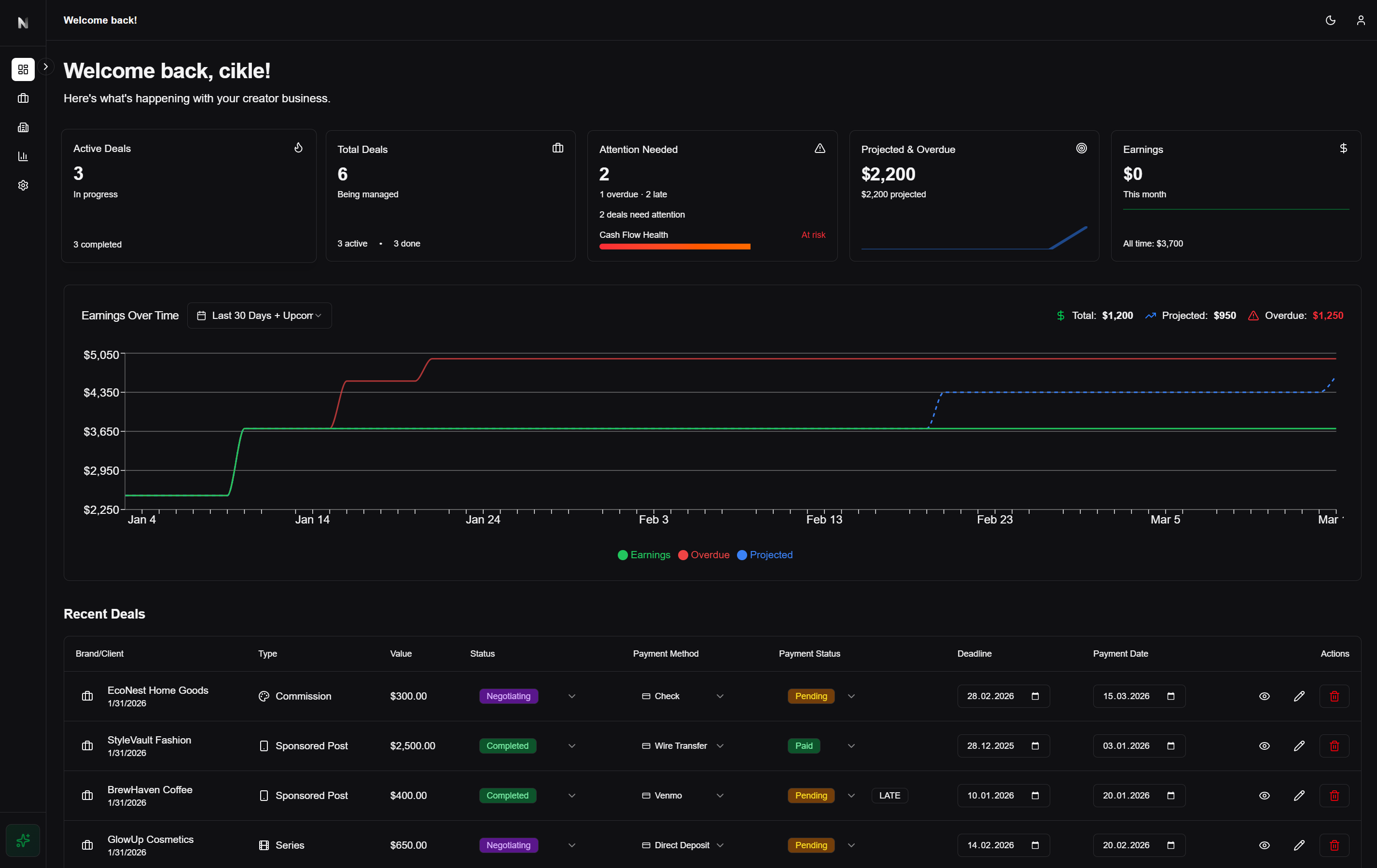 Nyappu gallery image