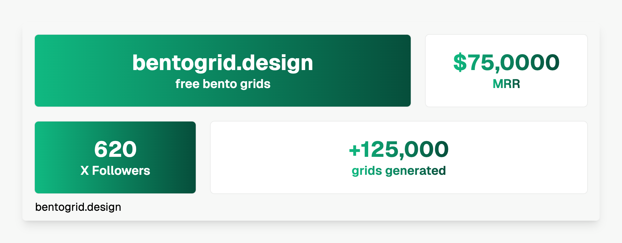 Bento Grid Medien 3