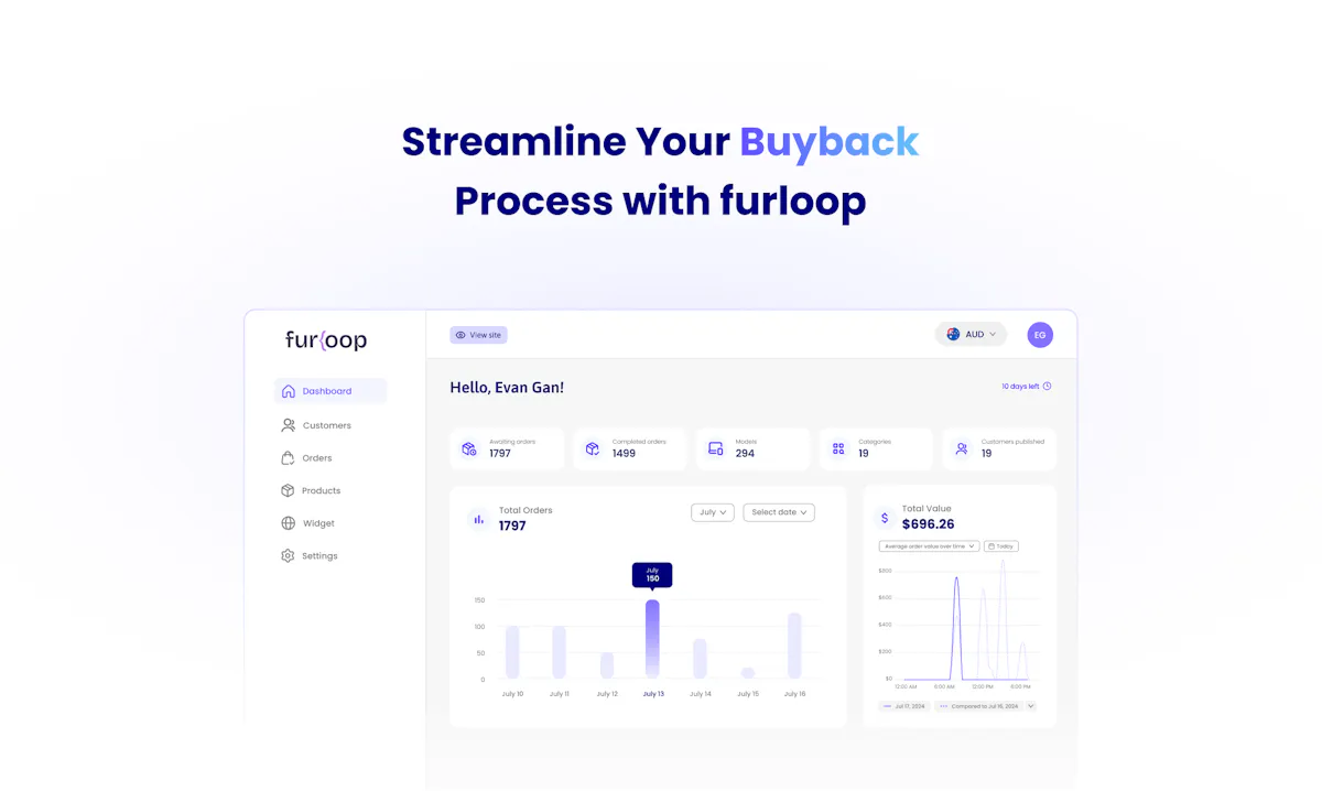 FurLoop.io