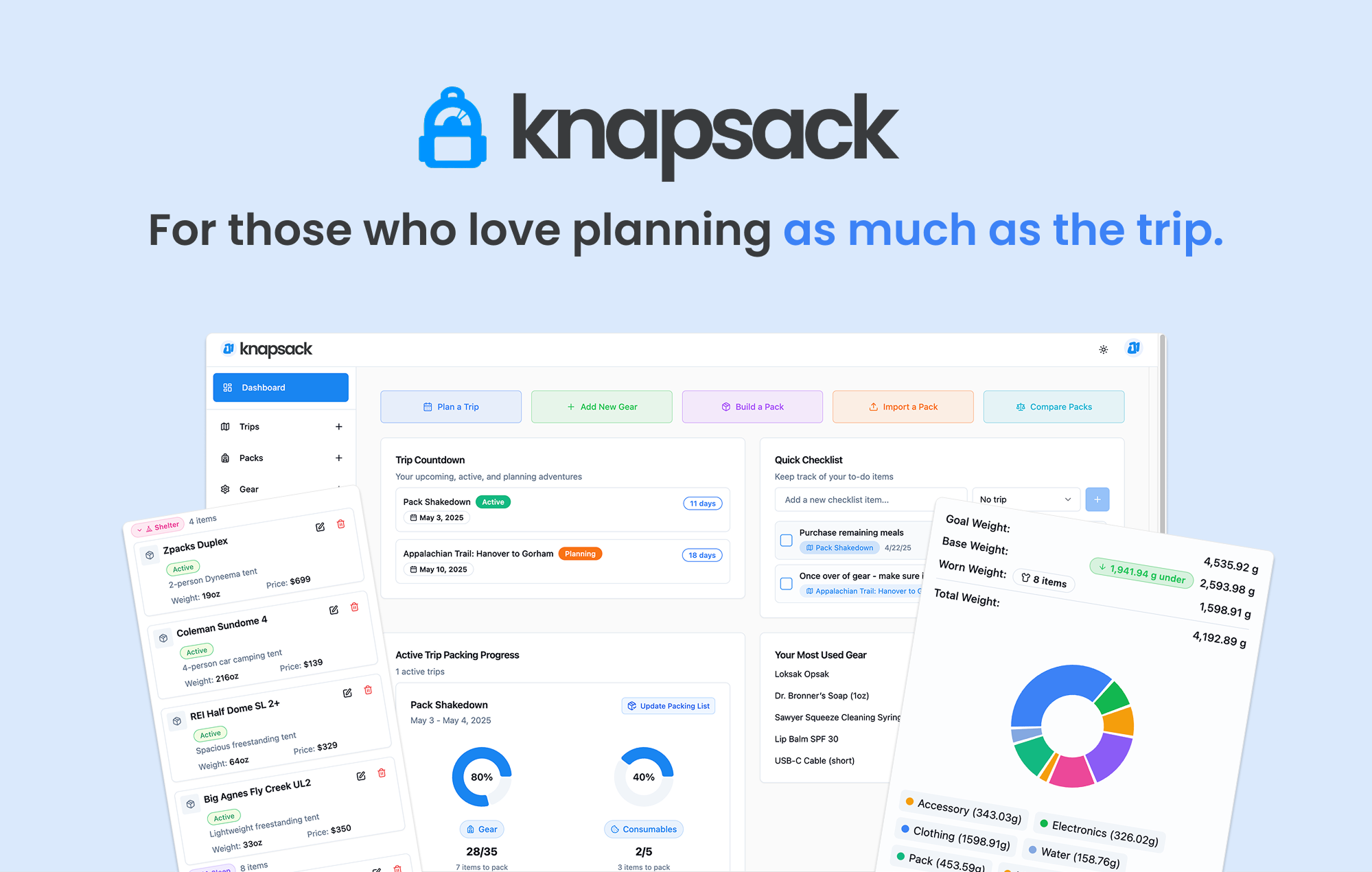 Knapsack gallery image