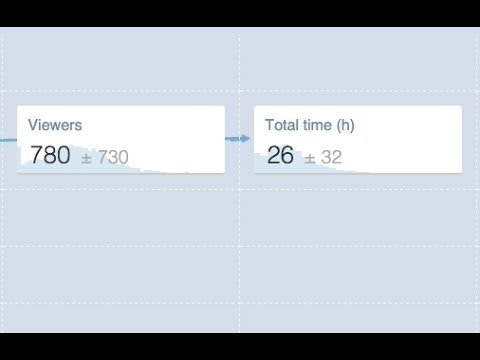 Guesstimate gallery image