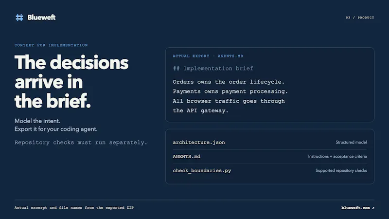 Blueweft screenshot 2