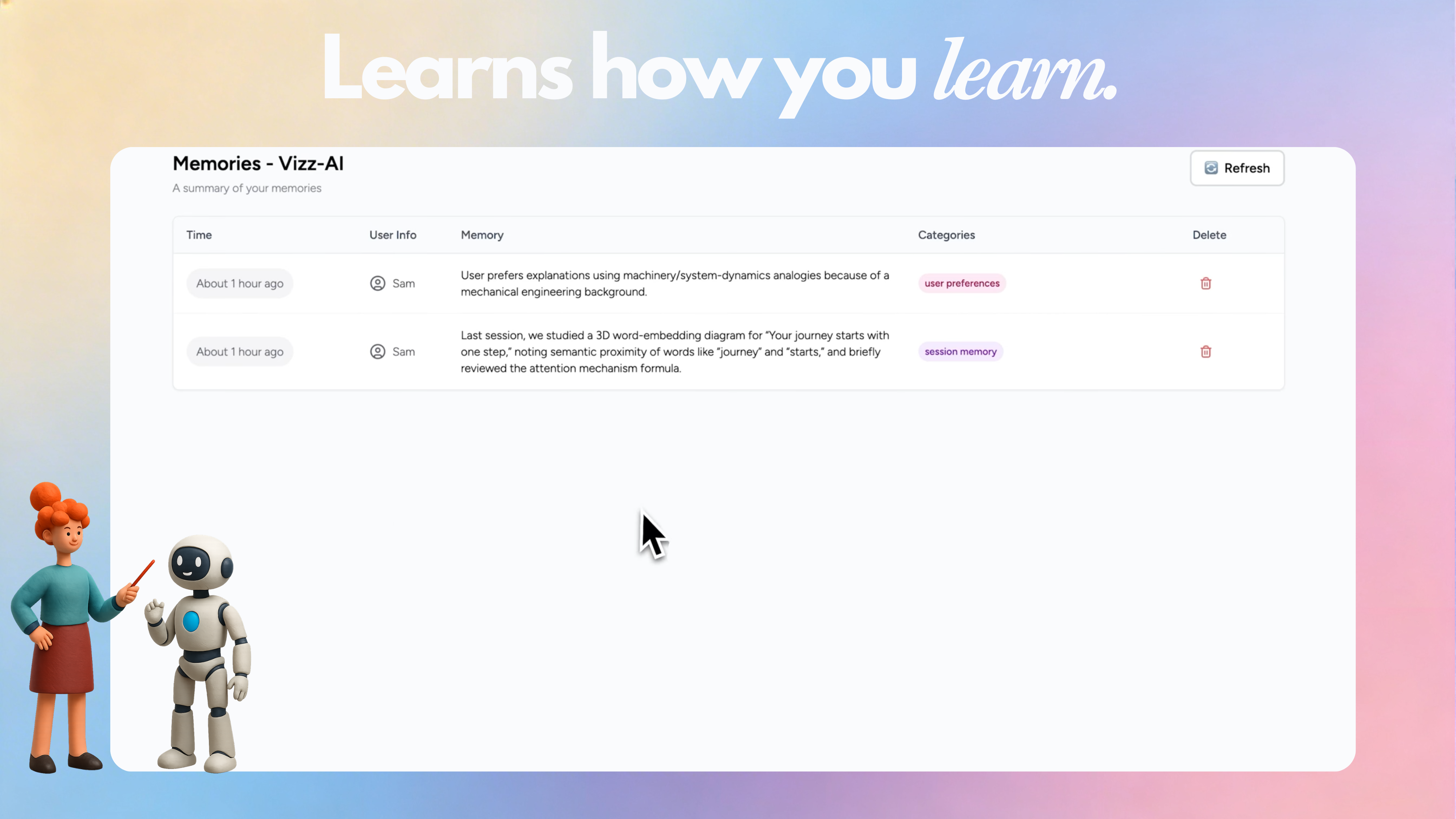 Vizz AI - Screenshot 3 showing product features and functionality