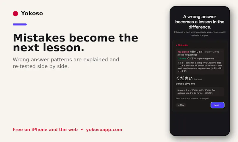 Yokoso screenshot 3