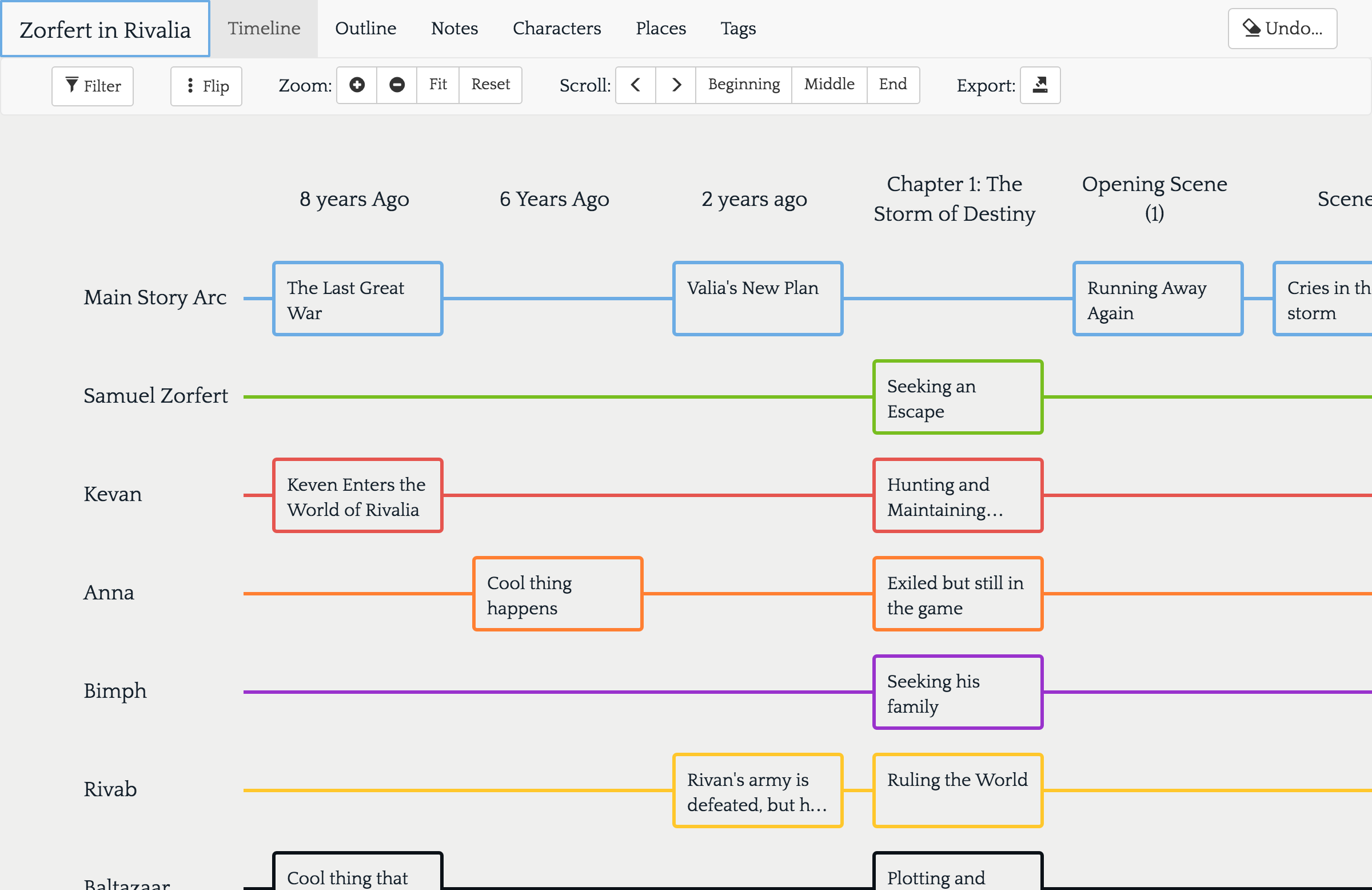 Plottr gallery image