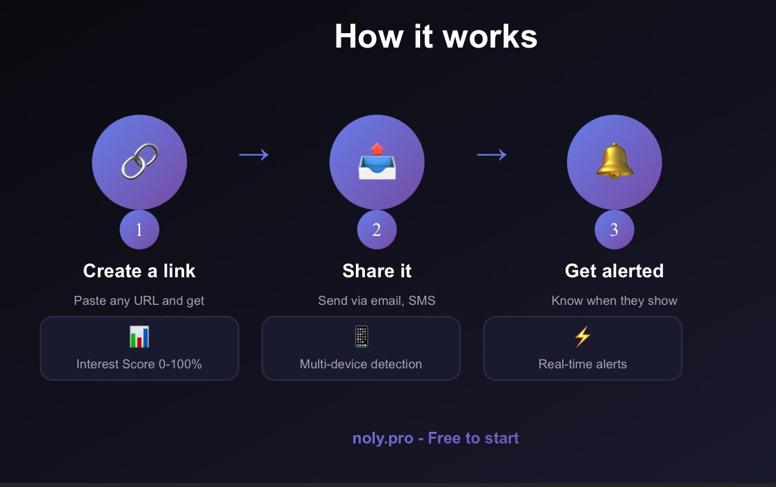 Noly - Screenshot 3 showing product features and functionality