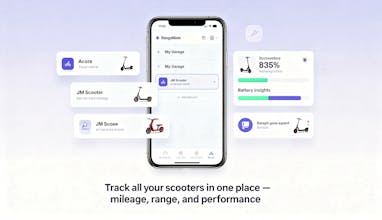 Rangemate gallery image