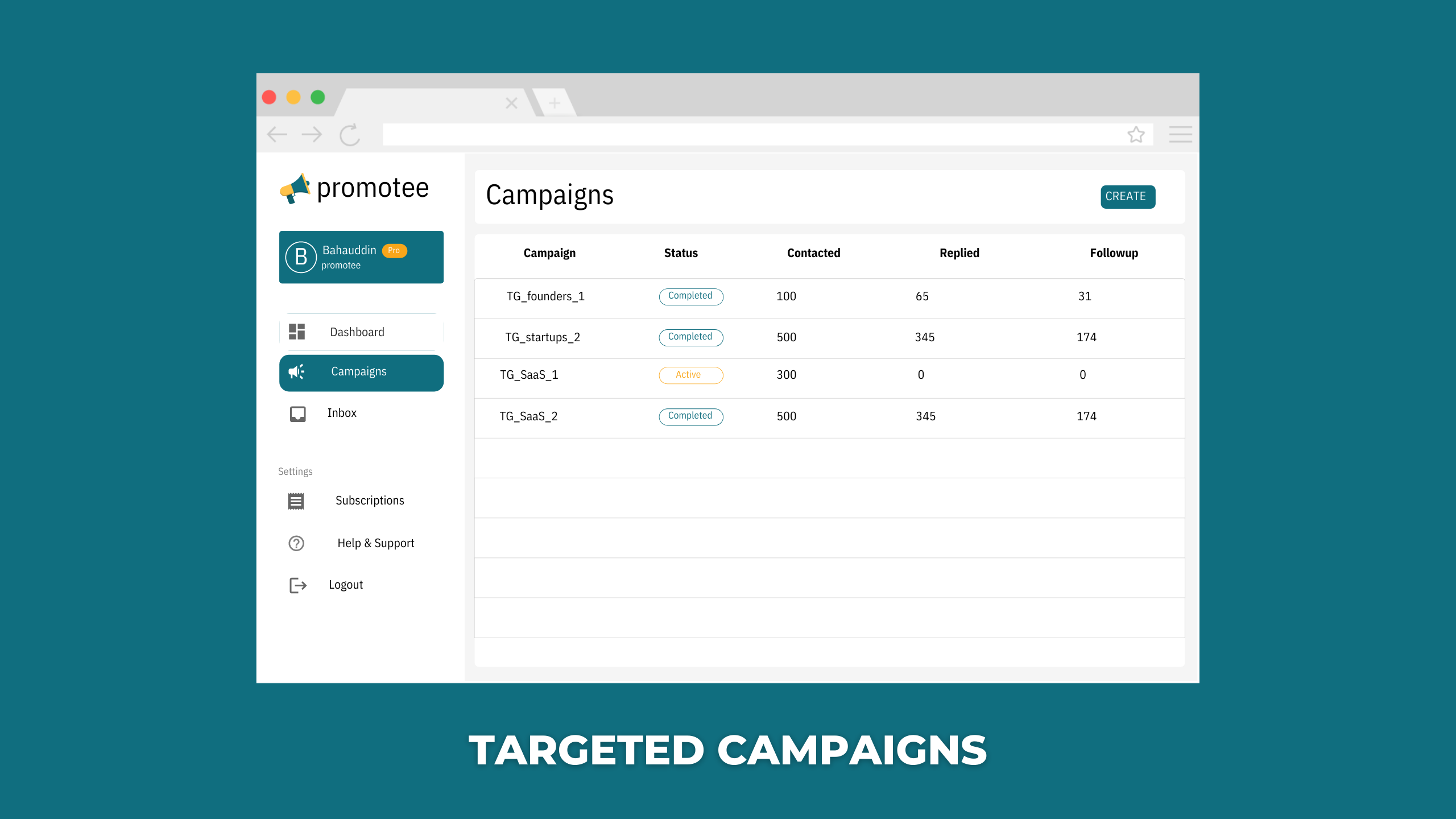 promocionada - Automatice sin esfuerzo su marketing Reddit media 4