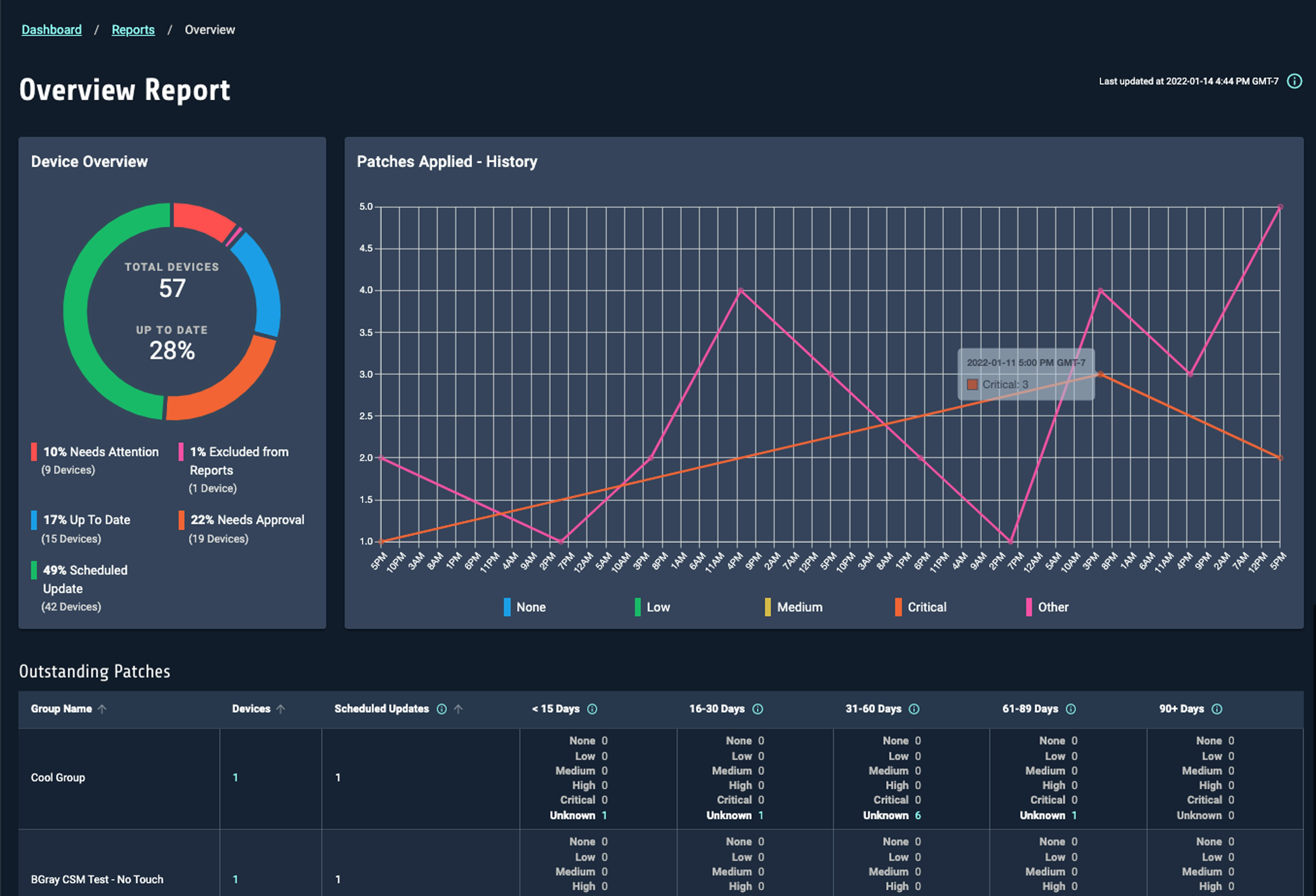 Automox gallery image