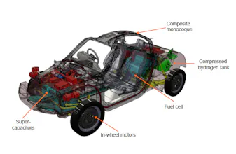 THE RIVERSIMPLE "RASA" gallery image
