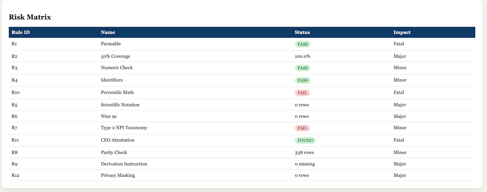 YieldGuard screenshot 3