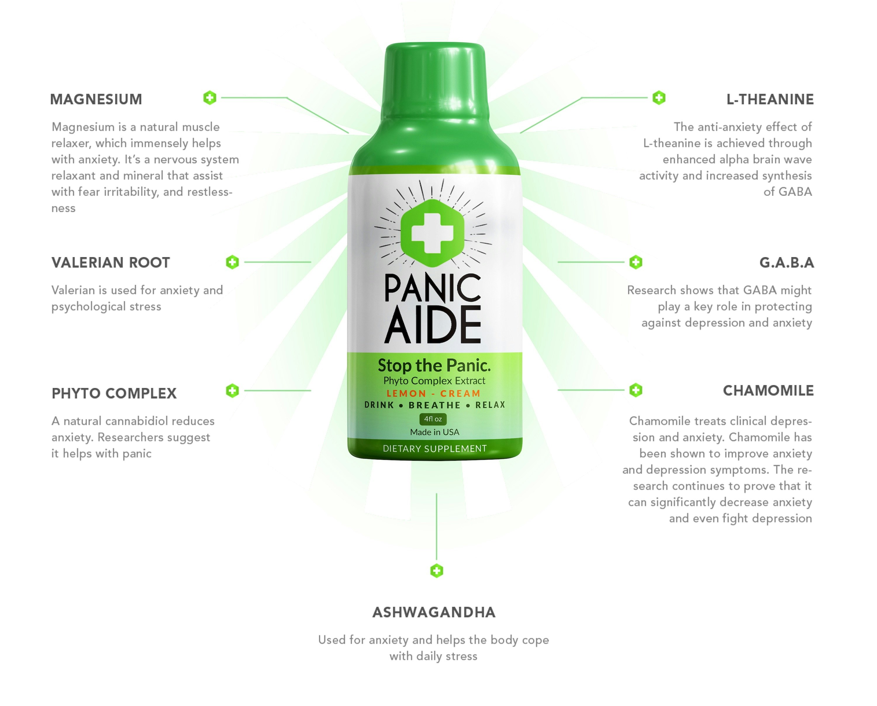 Panic Aide gallery image