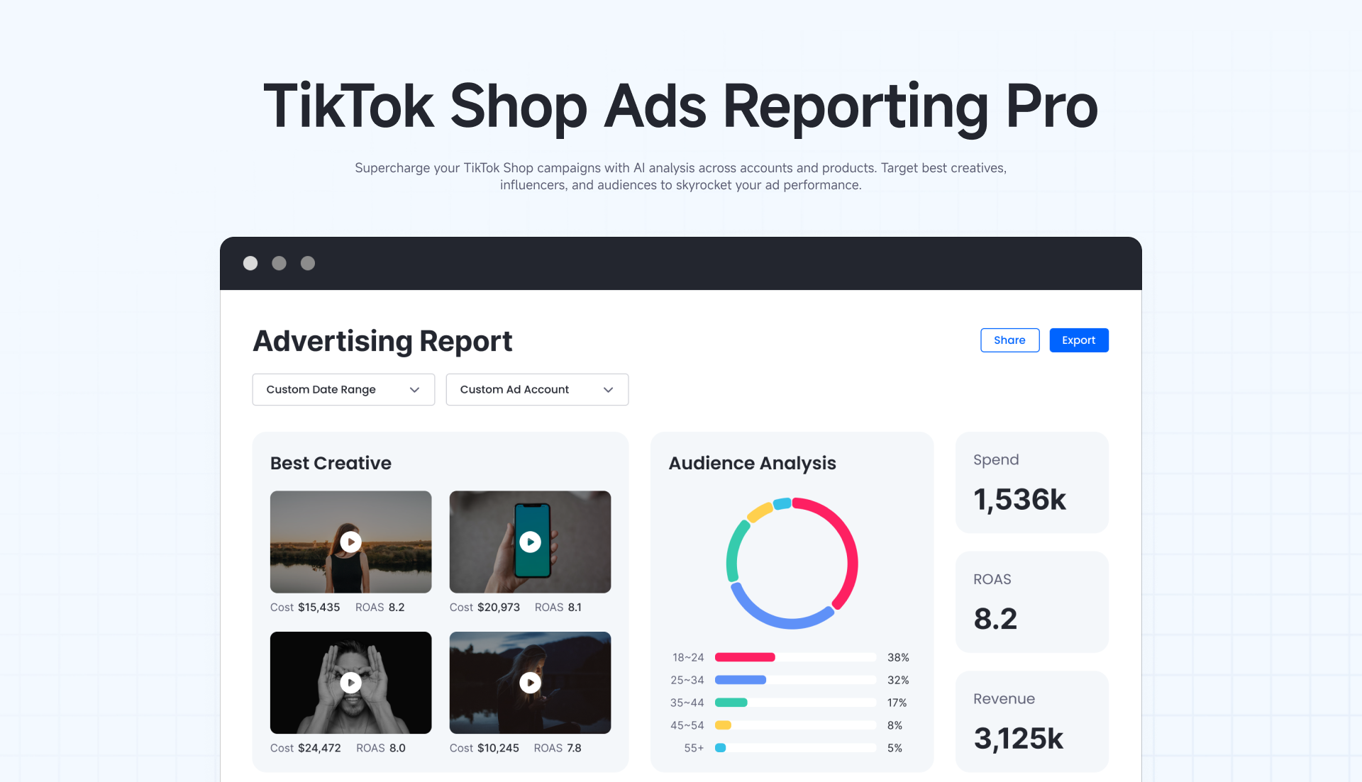 Data Advist360 - Solución de informes de anuncios de Tiktok Shop media 1