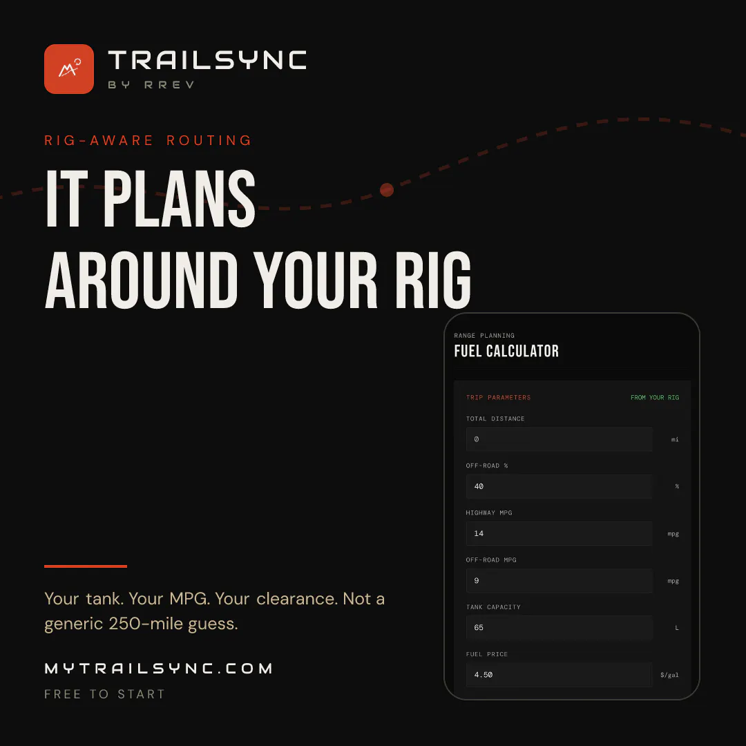 TrailSync gallery image