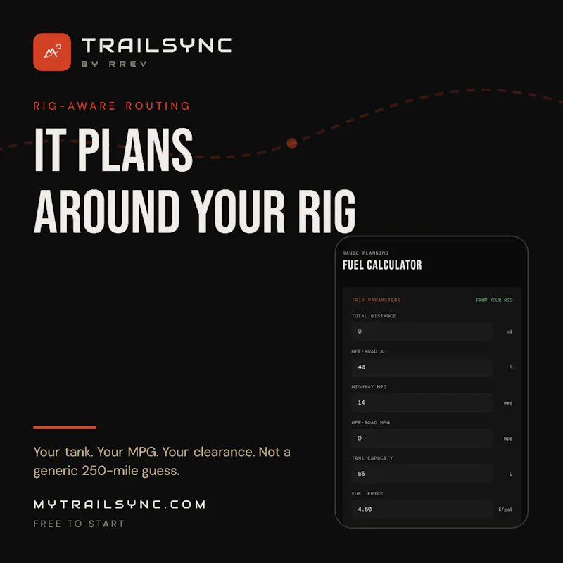 TrailSync screenshot 3