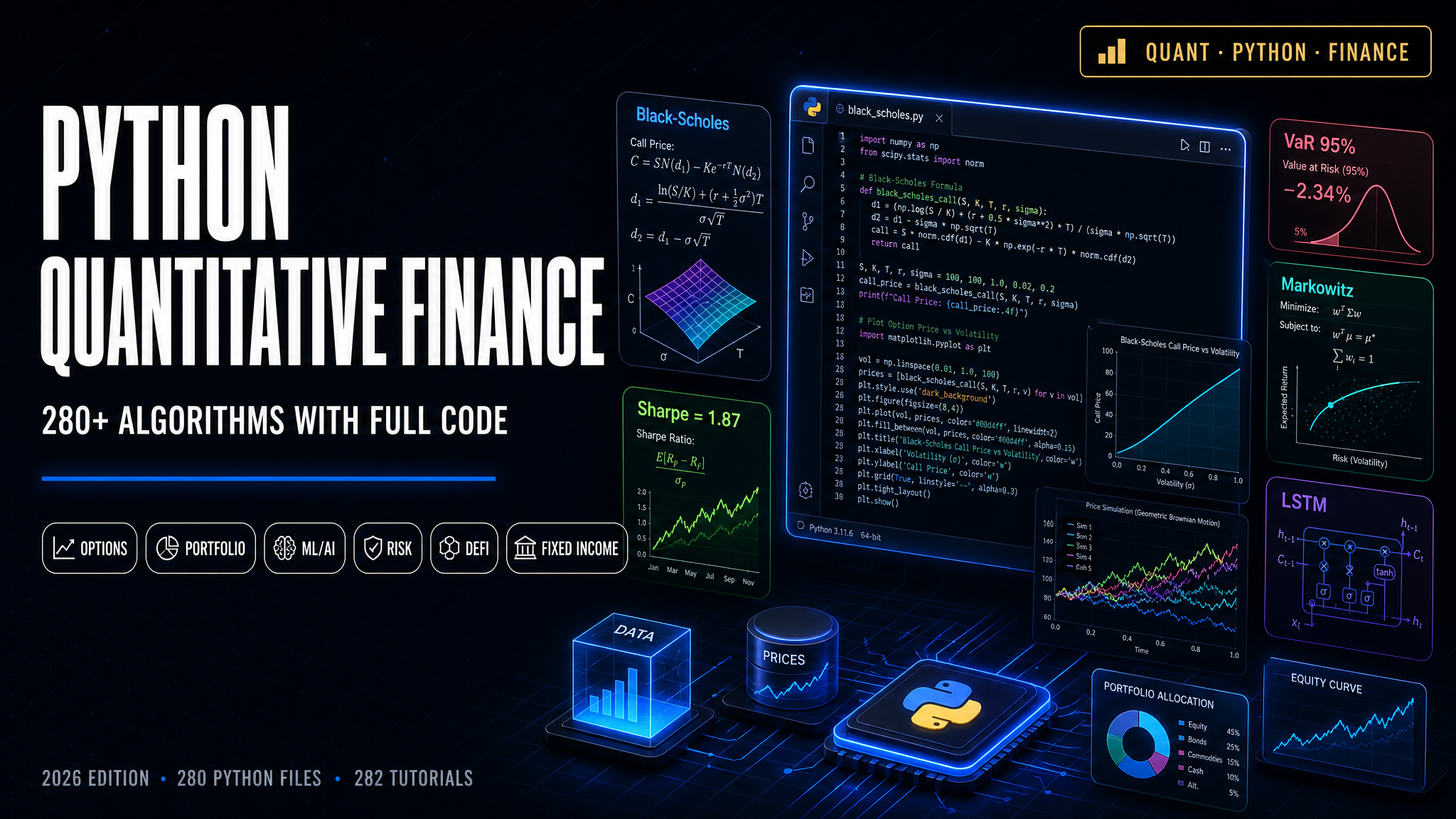 Python Quant Finance: 280+ Algorithms gallery image