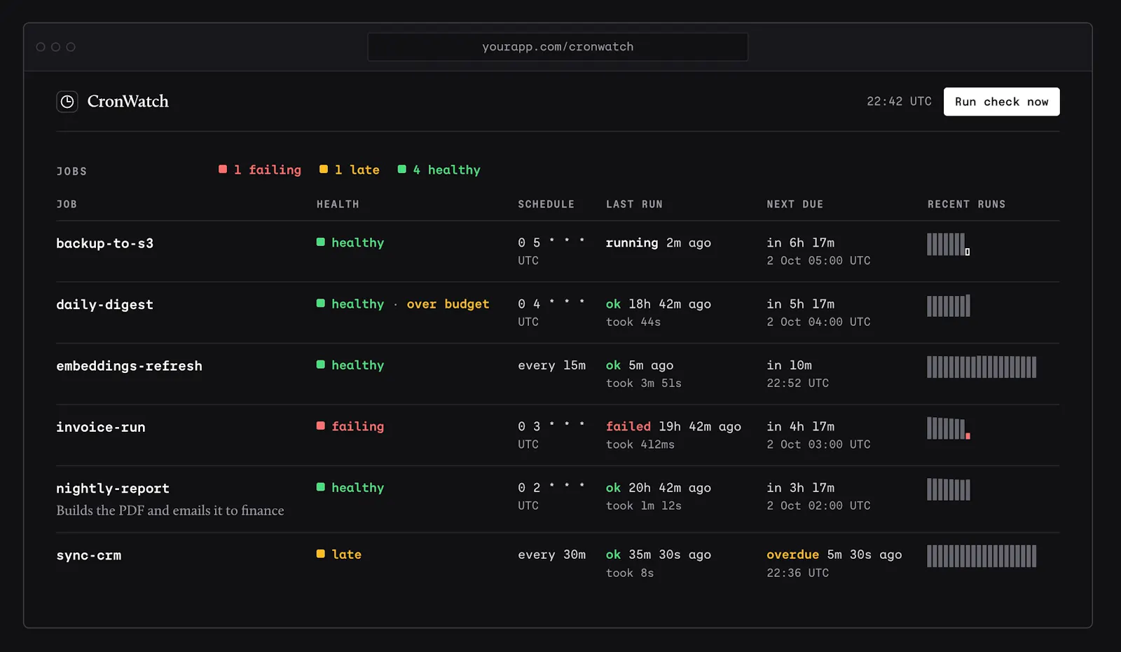 CronWatch screenshot 3