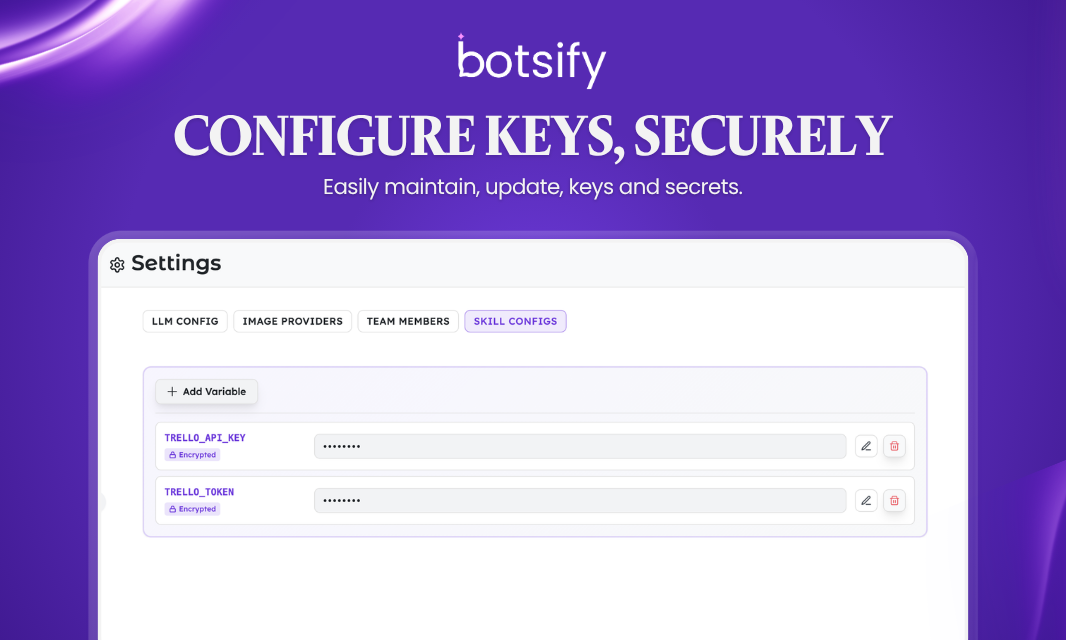Botsify gallery image