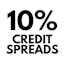 Vertical Credit Spreads Trading Algo