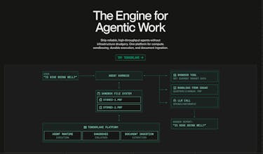 Tensorlake AgentRuntime gallery image