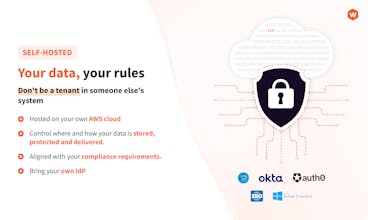 Webiny Enterprise CMS+ gallery image