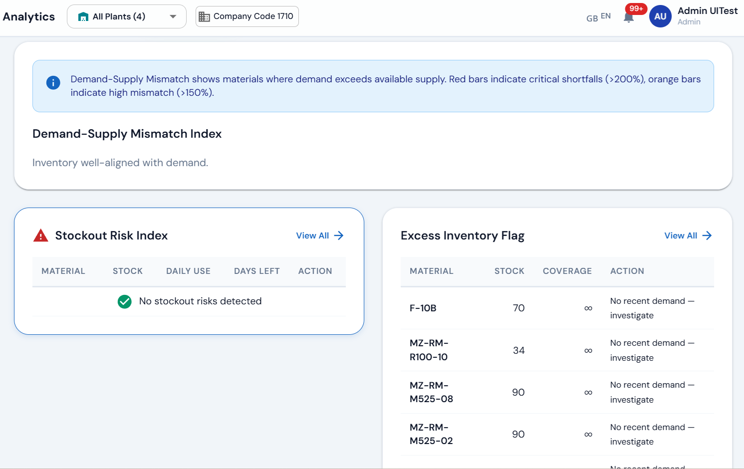 Horaxis Enterprise gallery image