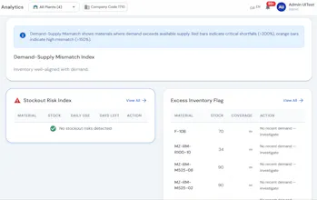 Horaxis Enterprise gallery image
