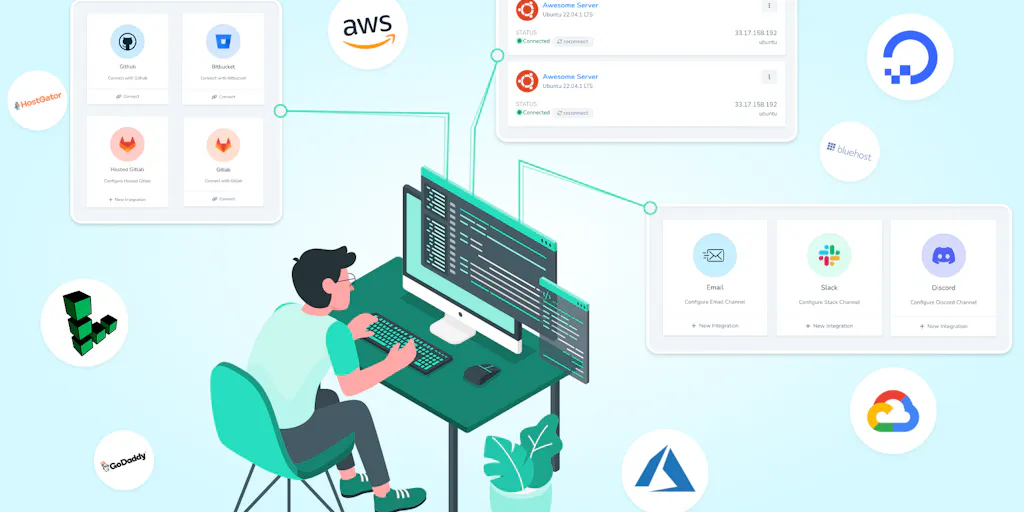 Deployapps.io Makers and Employees (2025) | Product Hunt