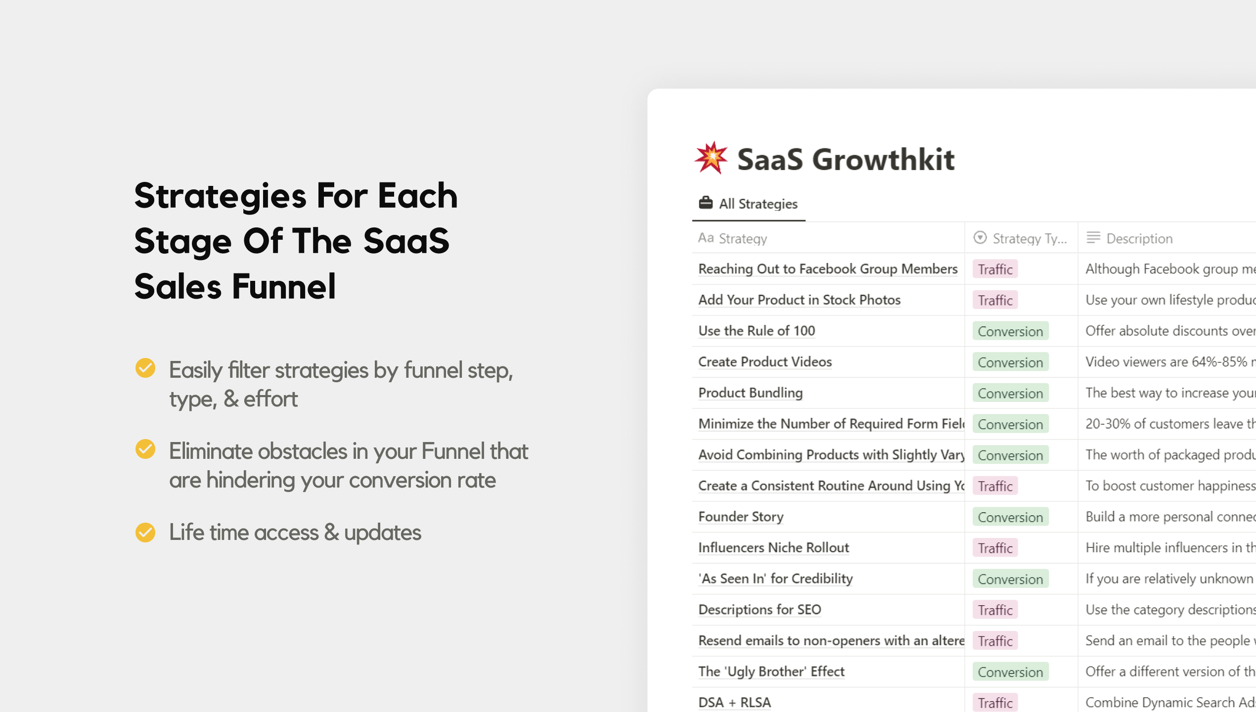 Saas Growthkit - 370 SaaS의 입증 된 성장 해킹 미디어 2
