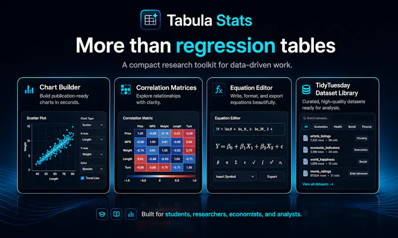 Tabula Stats  screenshot 4
