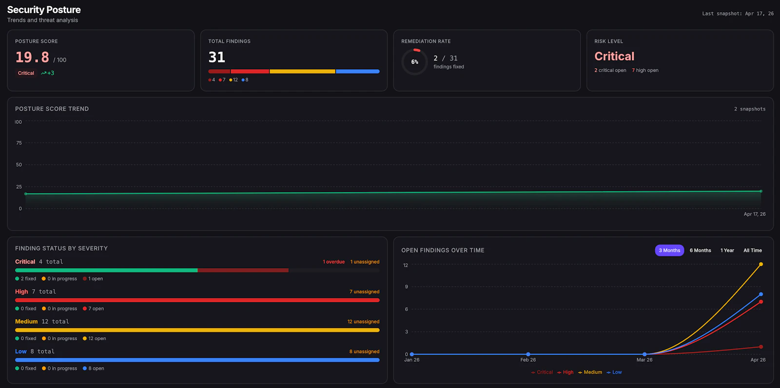 PenVanta screenshot 6