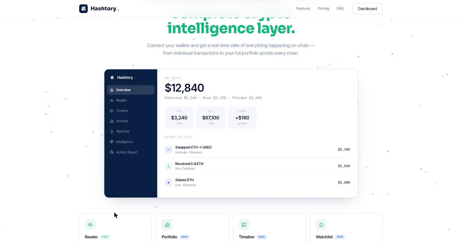 Hashtory screenshot 5