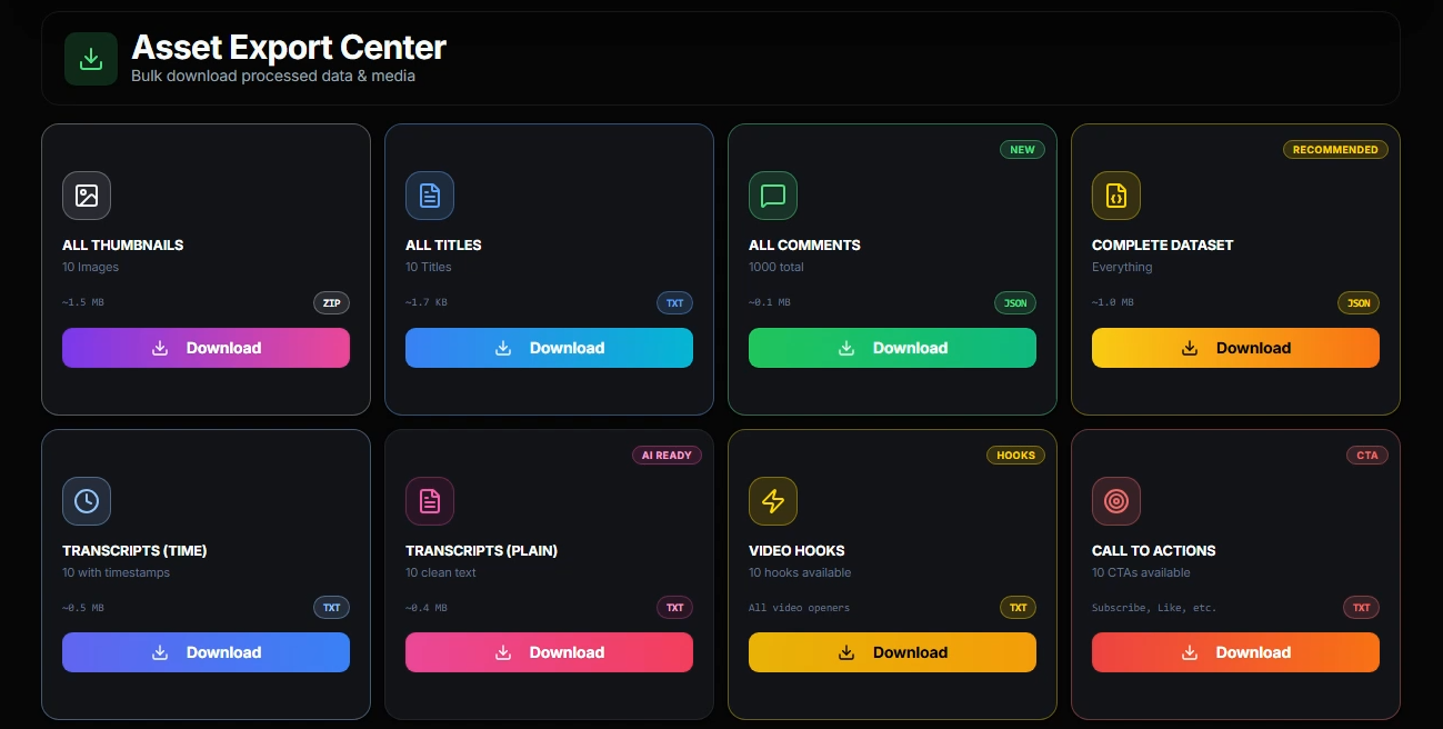 GenXEmpire YouTube Analyzer Pro gallery image
