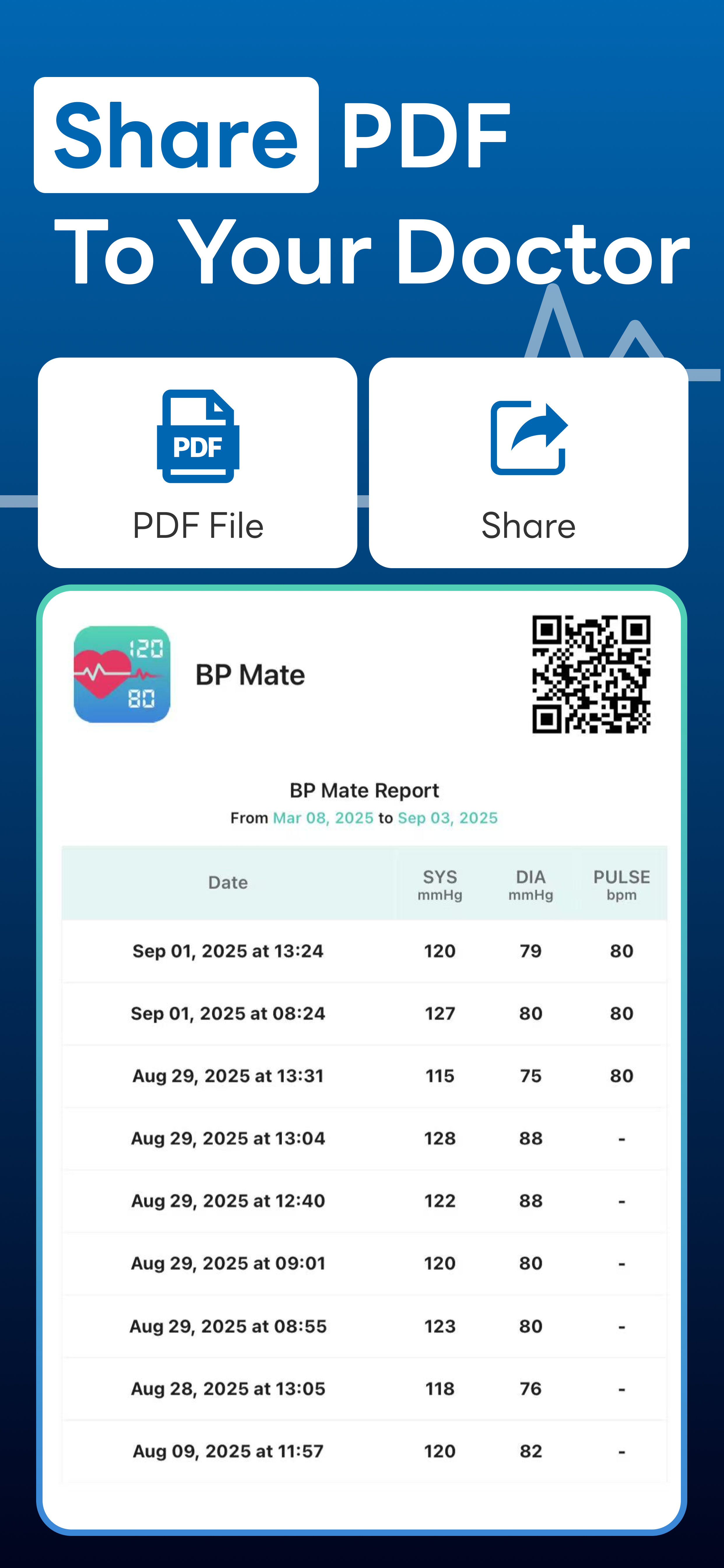 BP Mate gallery image