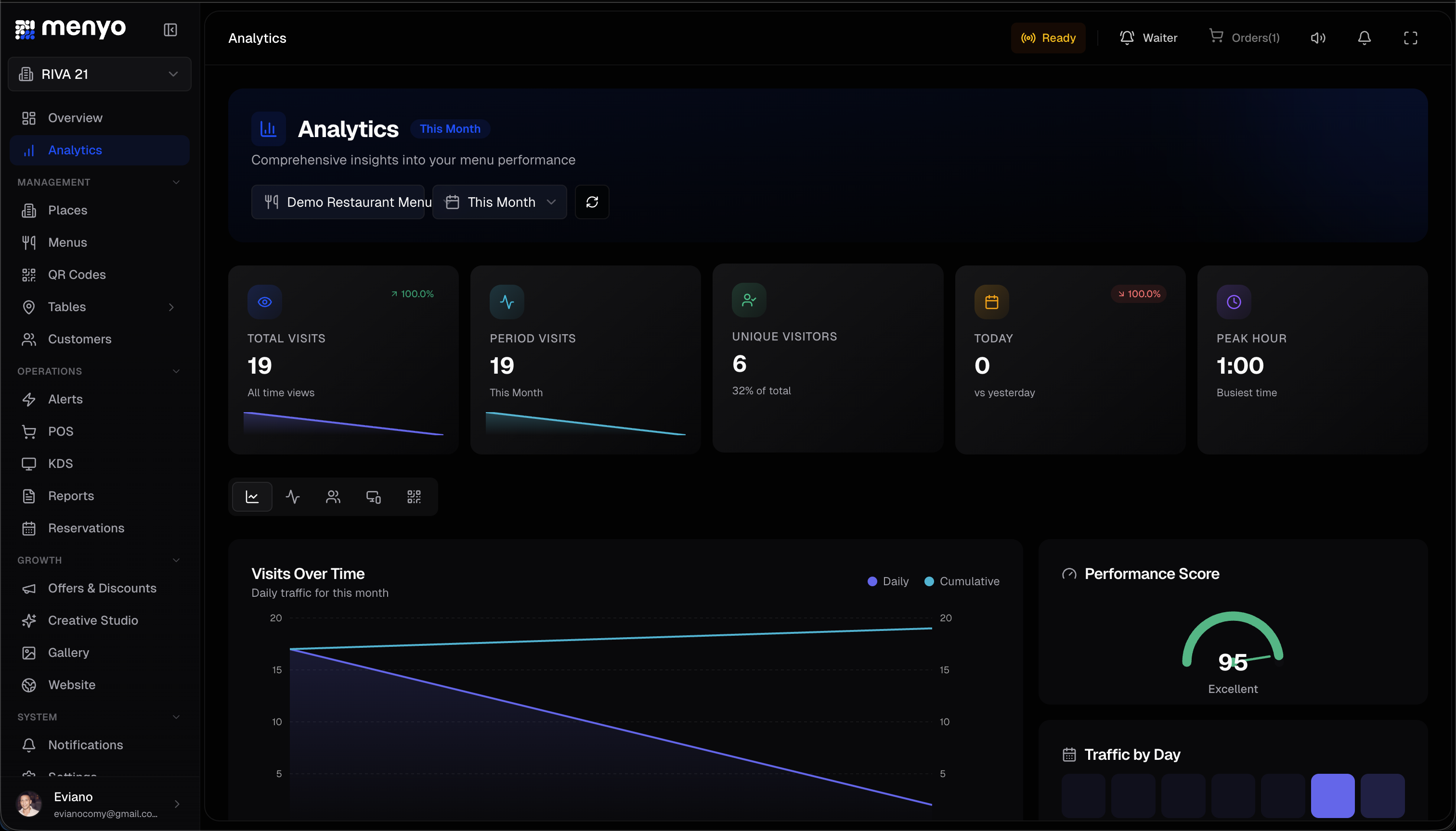 Menyo - Screenshot 3 showing product features and functionality