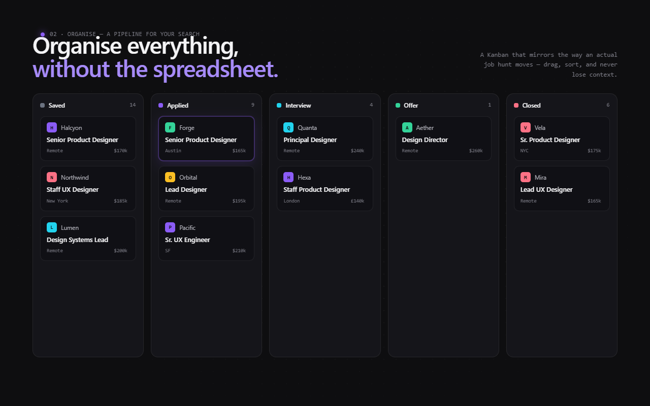 ApplicantGrid gallery image