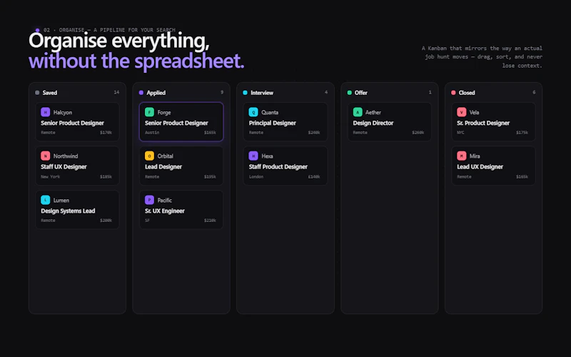 ApplicantGrid screenshot 2