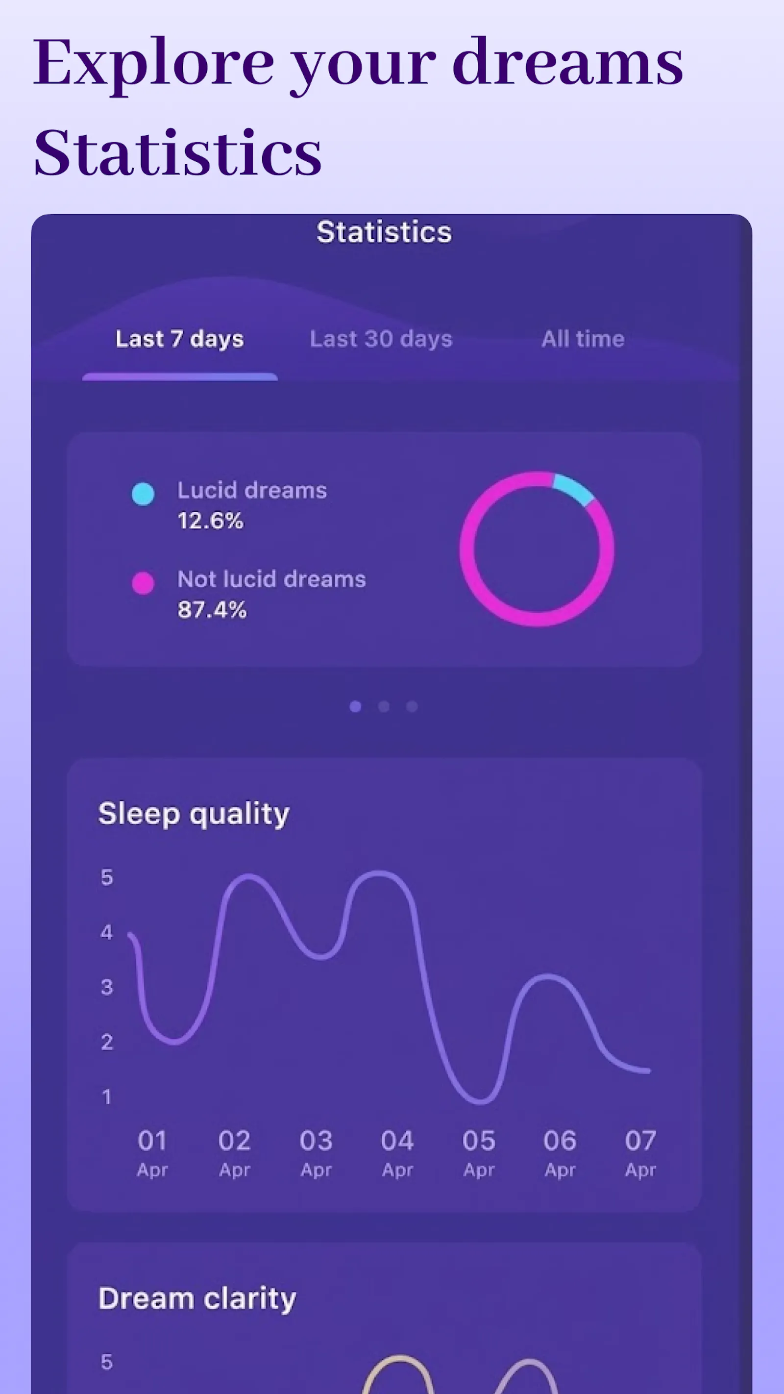 DreamLog screenshot 5