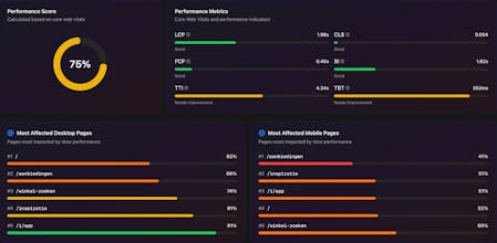 Auditbly gallery image